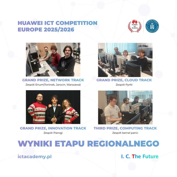 Huawei ICT Competition